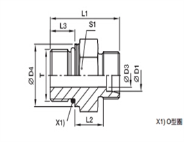 GEO-M 端直通接頭-公制螺紋O型圈密封、PARKER接頭、PARKER卡套接頭