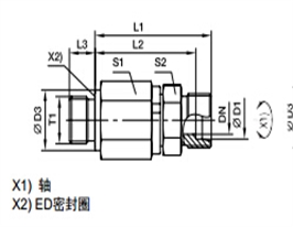 DG-R 英制外螺紋滾珠軸承旋轉(zhuǎn)接頭、PARKER卡套接頭、PARKER接頭