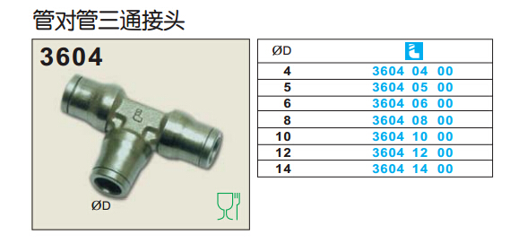 管對管三通接頭3604-1.jpg