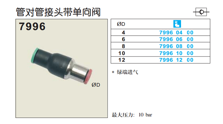 管對管接頭帶單向閥7996-1.jpg