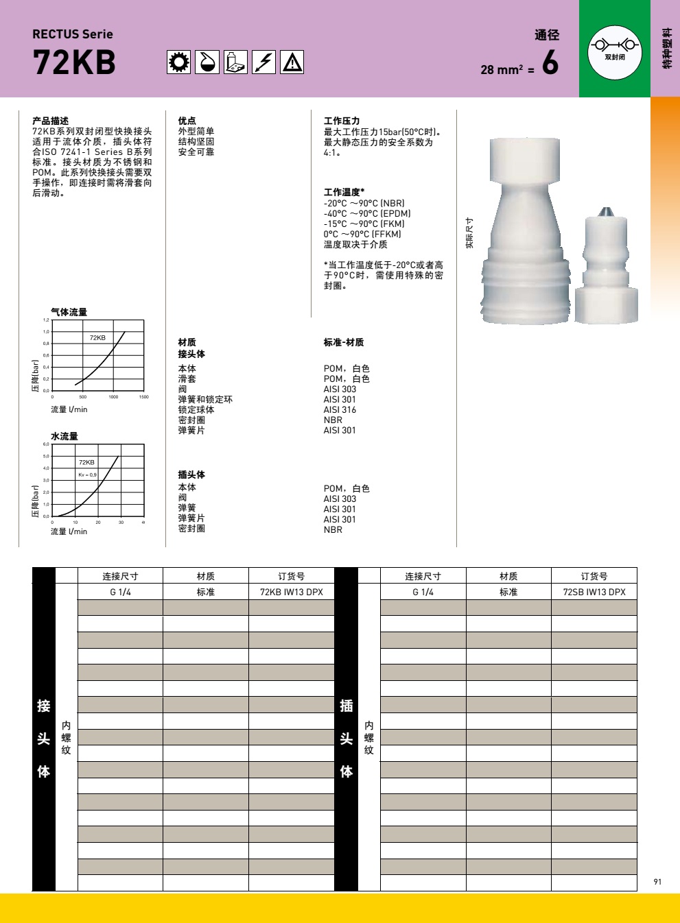 72KB系列產(chǎn)品圖-1.jpg