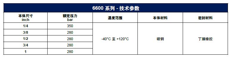 QQ截圖20160114103709.jpg