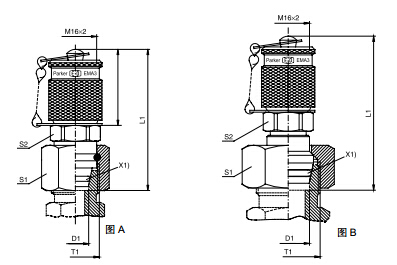 VKA3 壓力表連接測(cè)試點(diǎn)接頭 - 連接螺紋M16x2、parker球閥、PARKER接頭